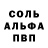 Марки NBOMe 1,5мг Otto Stenberg